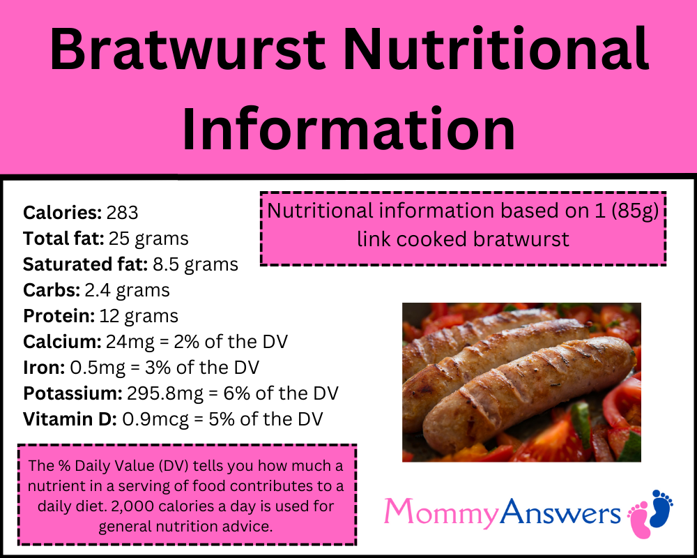 bratwurst nutritional information